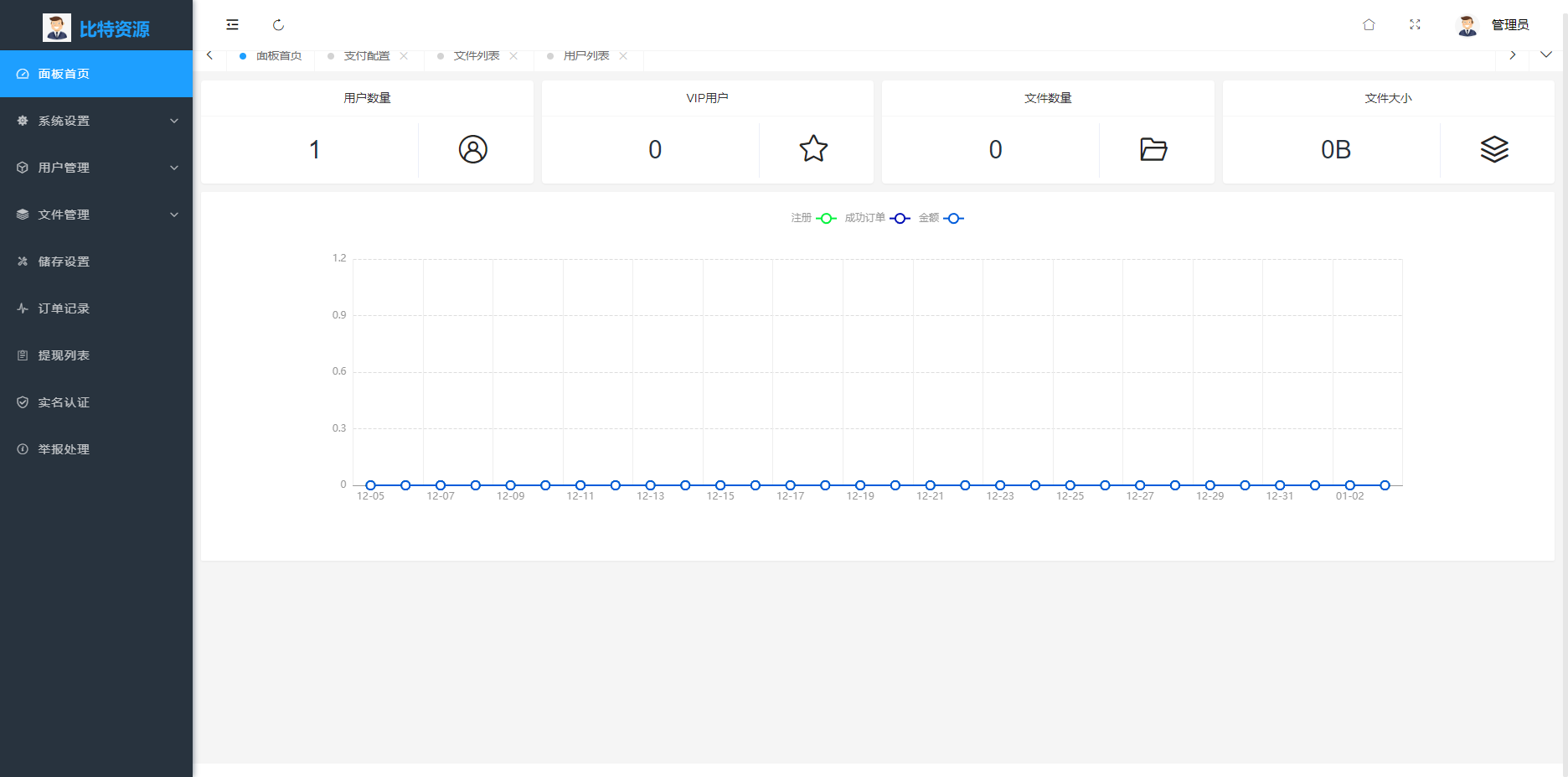 运营版闪客储存某客同款系统源码 运营版闪客储存某客同款系统源码