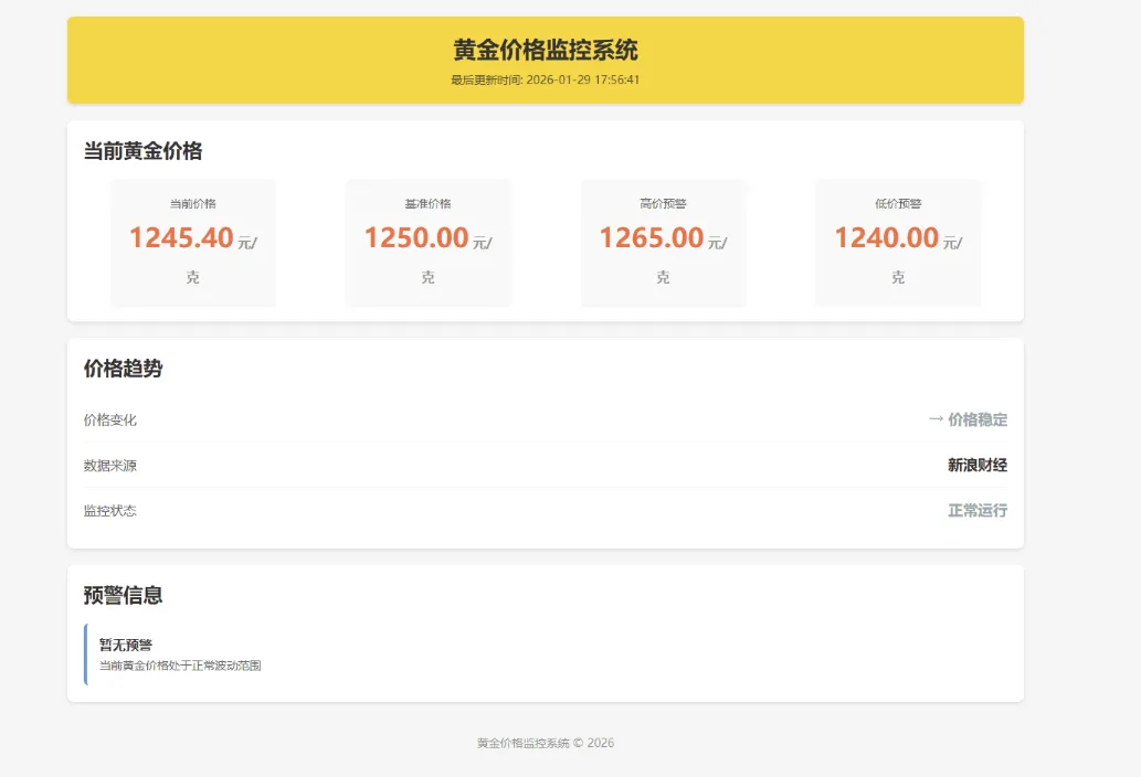 黄金价格消息推送-396资源