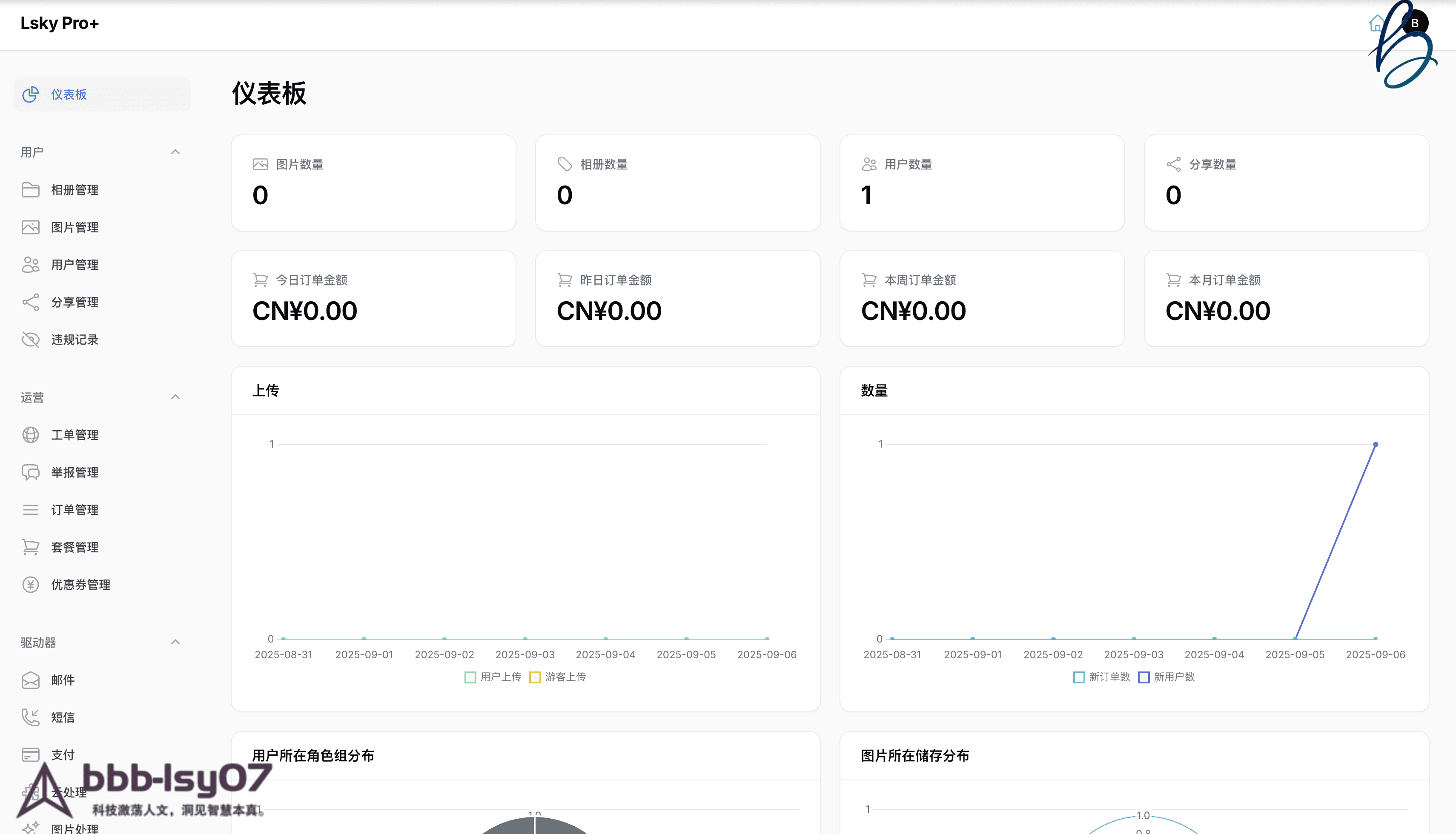 图片[13]-免费部署Lsky Pro+详细教程：从服务器准备到SSL配置完整指南