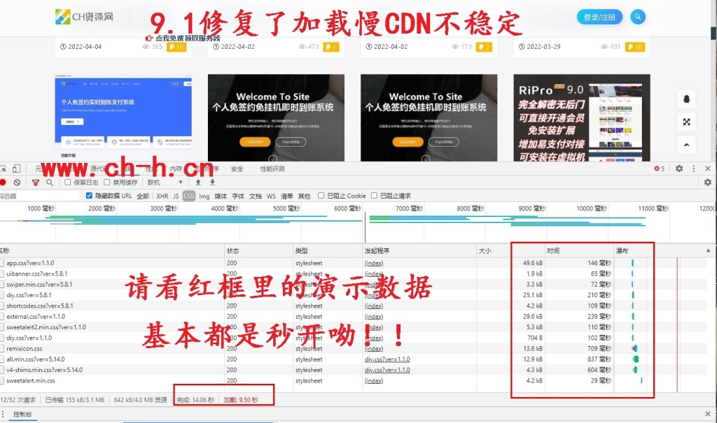 ripro9.1 修复加载慢CDN不稳定,修复易支付会员充值回调错误 此程序无加密无后门,无需扩展虚拟机可用-随风去-396资源